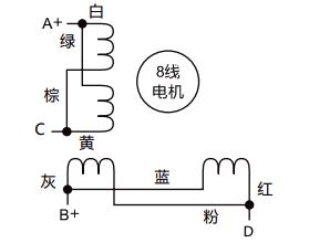 扭矩為0.027牛米的48v步進(jìn)電機(jī)型號有哪些