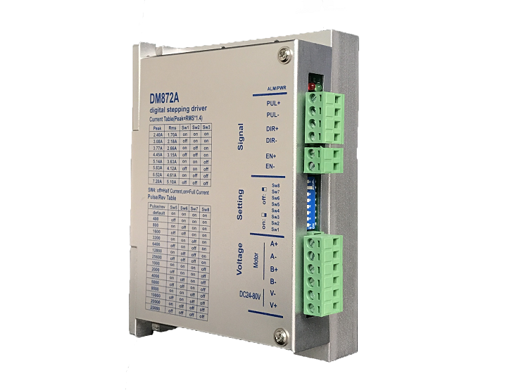 無刷直流驅動器選型方法，步驟
