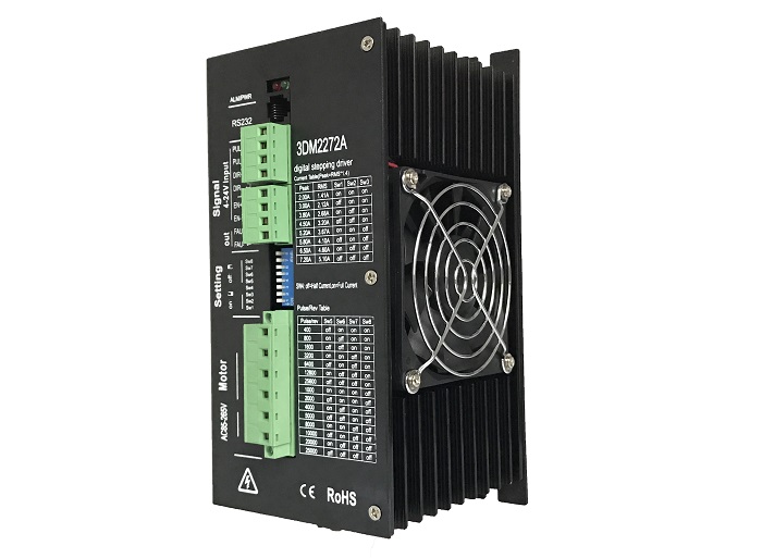 無刷驅動器在醫療設備中的應用是什么?